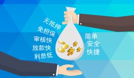 成都新津区大额短借-成都新津区身份证正规贷款-成都新津区应急借钱空放